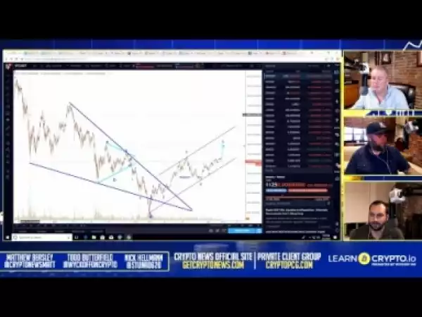 Video: BitCoin Holding  $11,400, US Marshalls Auction BitCoin, CLO Airdrop